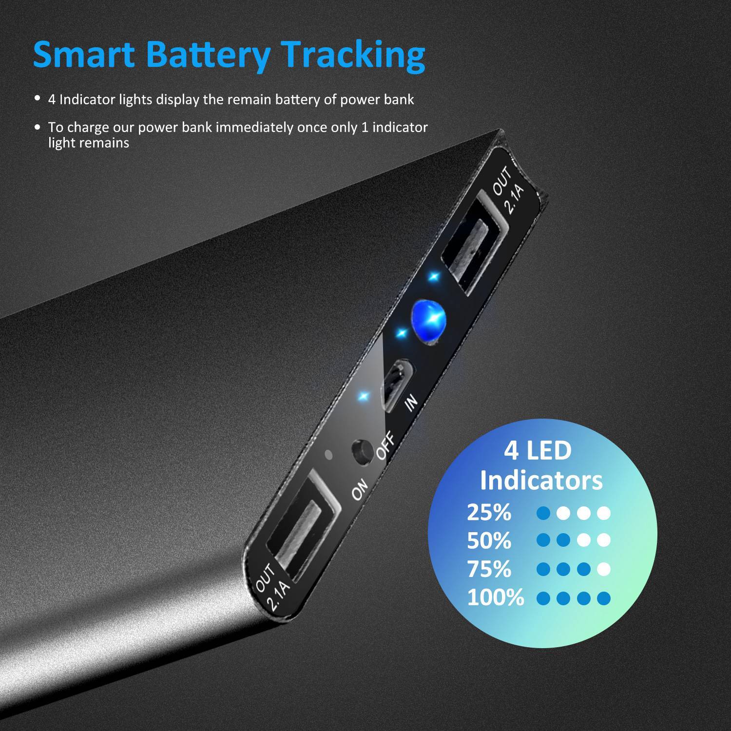 π 20,000mAh Ultra-Thin Power Bank - Dual USB & Flashlight