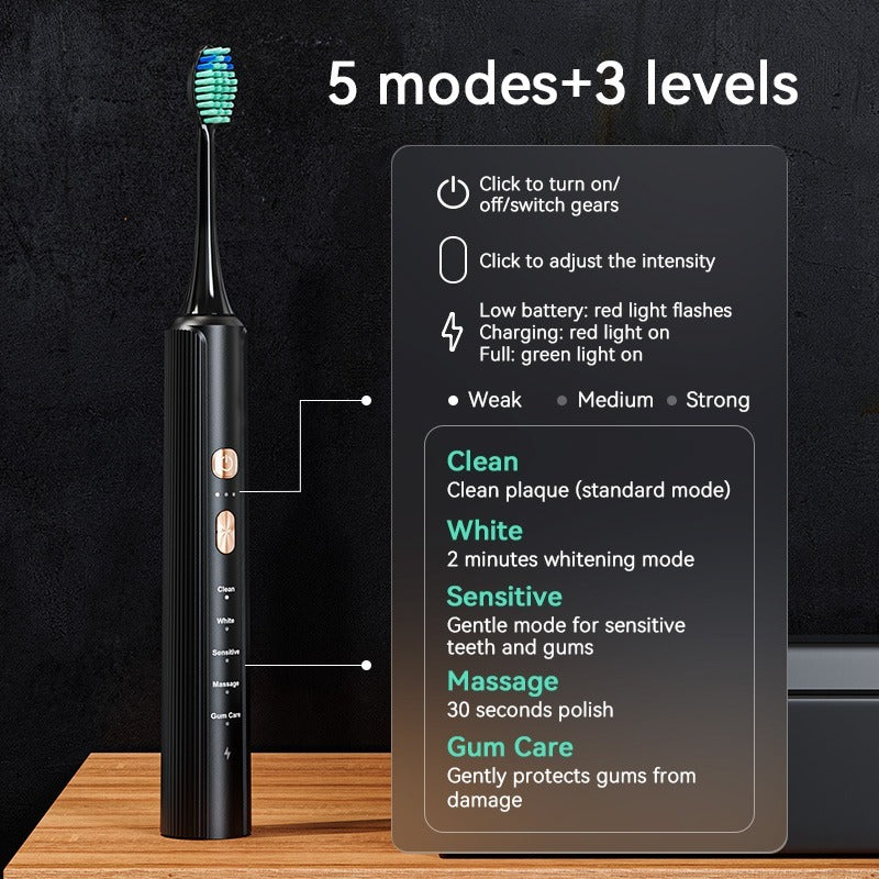 Portable Electric Toothbrush β Compact, Travel-Friendly Design with Long-Lasting Battery