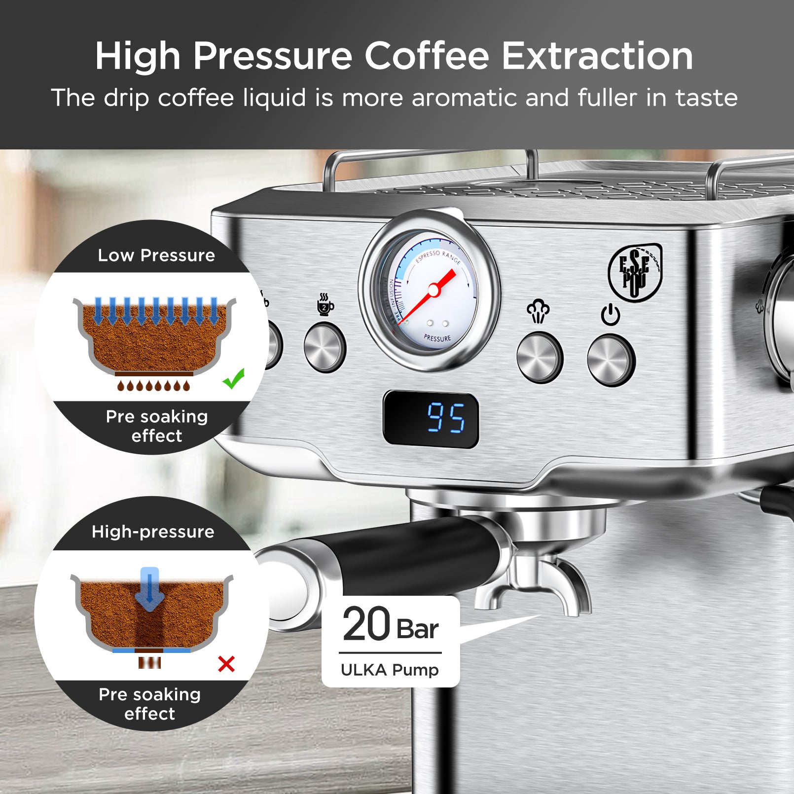 ☕ 20-Bar Professional Espresso Machine with Milk Frother