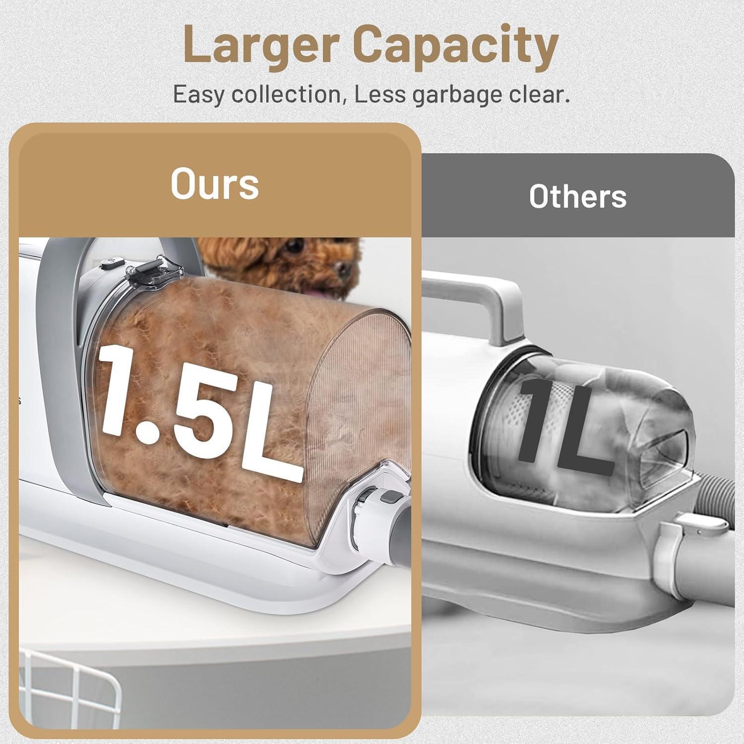 🐶 All-in-One Dog Grooming Kit with Quiet Vacuum