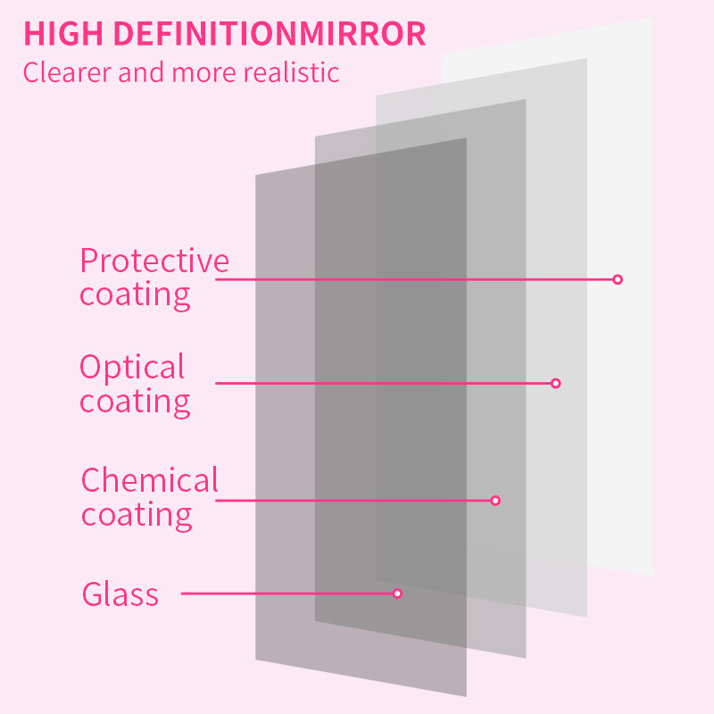 Car Makeup Mirror With Light Charging