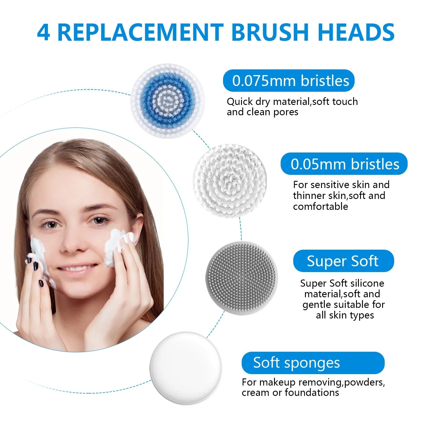 ✨ Facial Cleansing Brush – 3-in-1 Deep Cleaning & Massage Tool