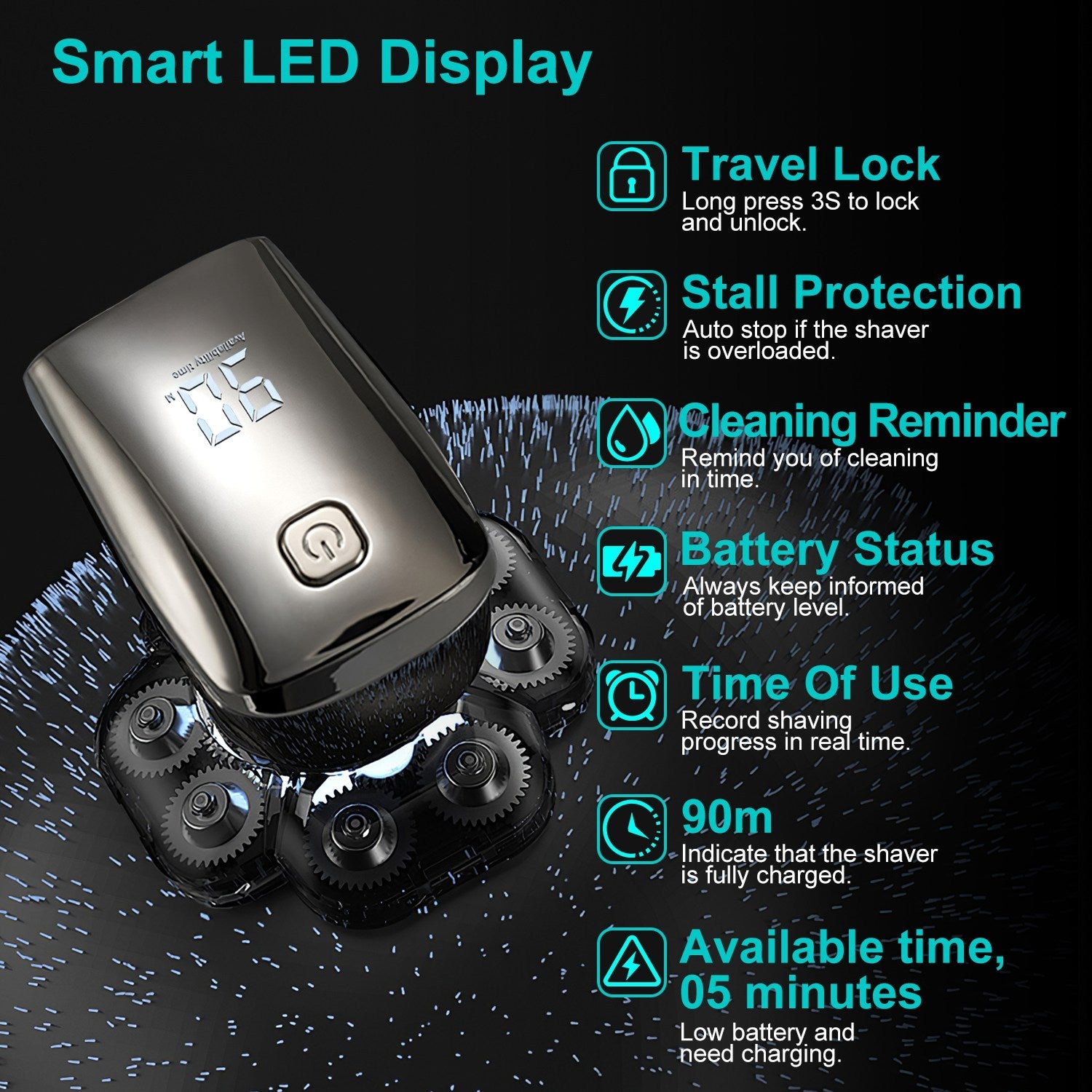 🔥 6-in-1 9D Electric Head Shaver for Men