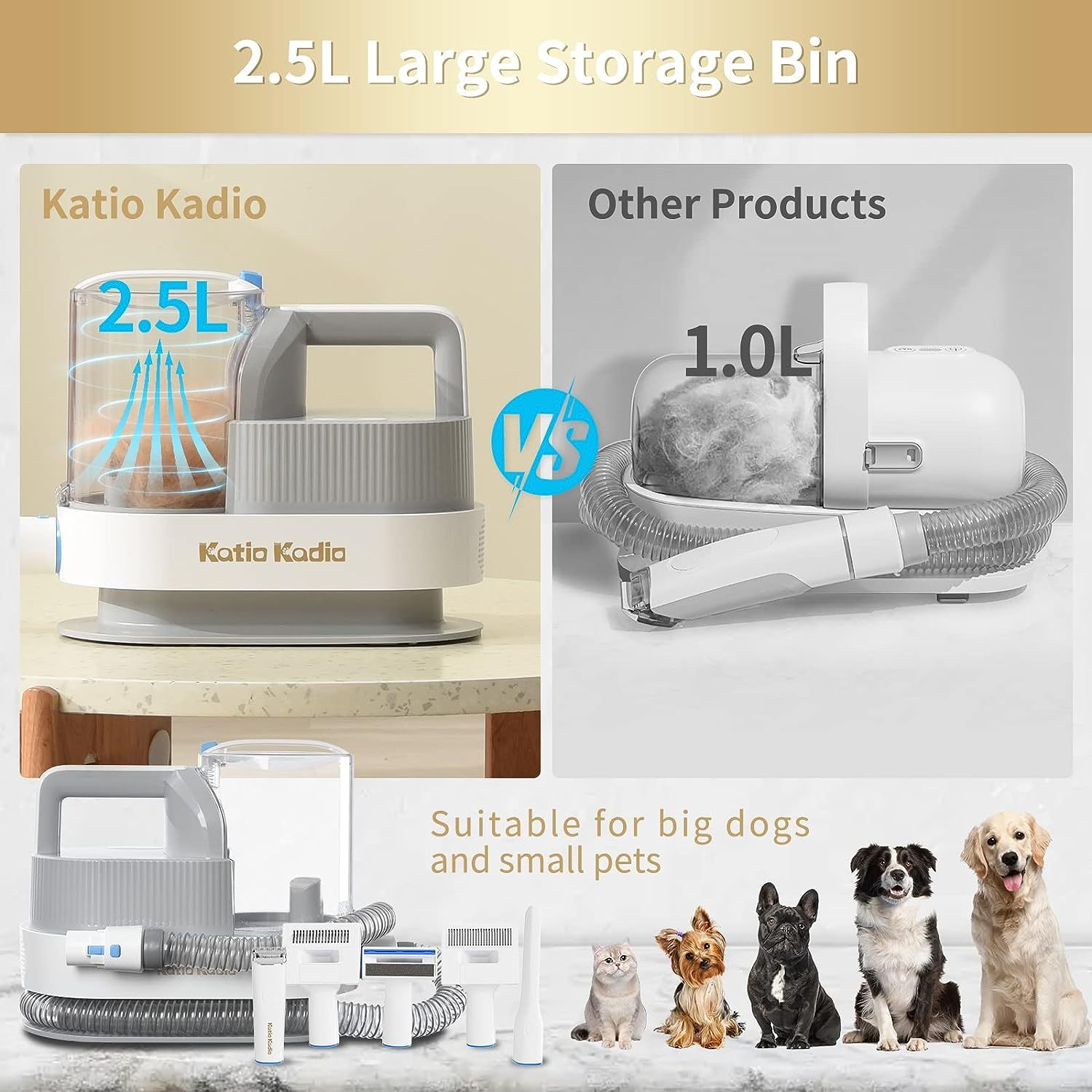 🐾 Stress-Free Grooming at Home – Pet Grooming Vacuum Kit - Low-Noise