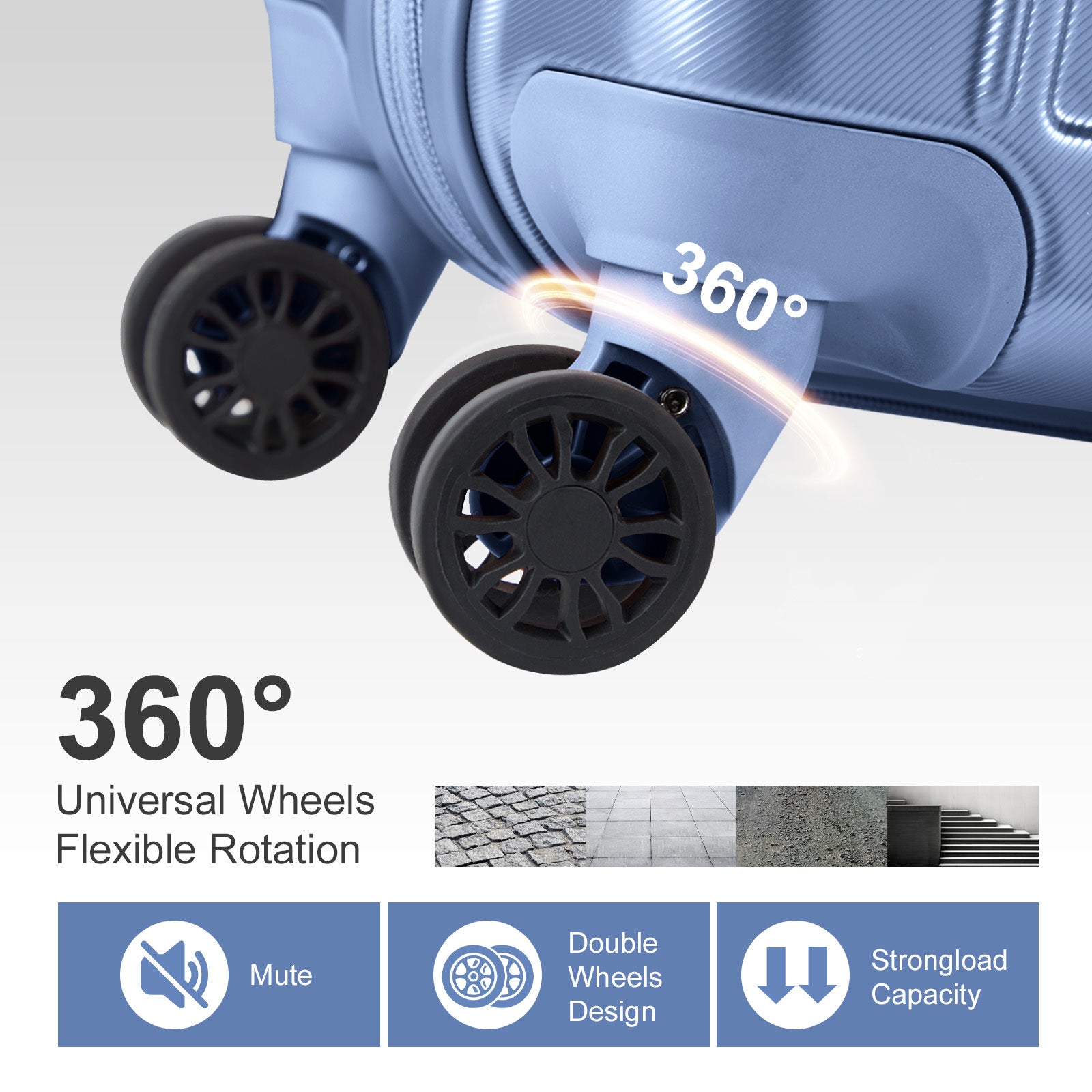 ✈️ Two-Piece Luggage Set – 20" Expandable Carry-On + 14" Travel Cosmetic Case