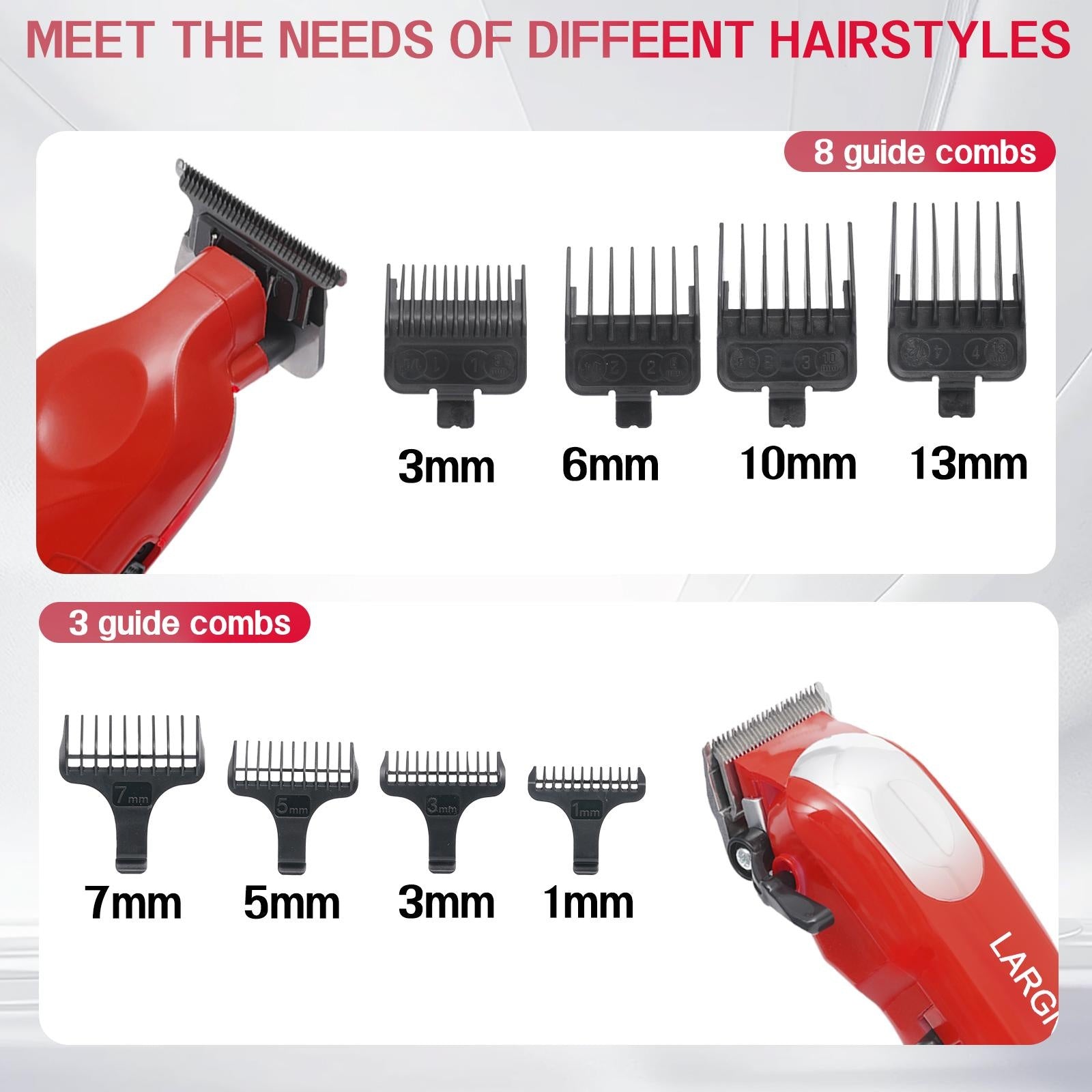 🔴 LARGNER 4-in-1 Grooming Set for Men – Red Edition