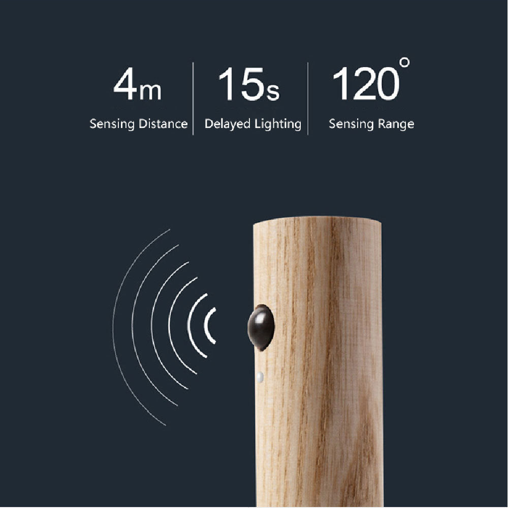 Wood Grain Wireless Motion Sensor Wall Lamp - LED & Detachable