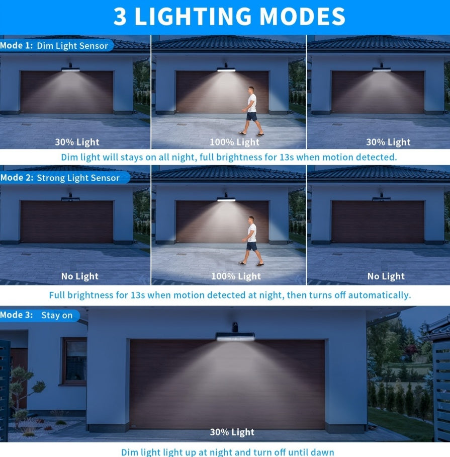 🔆 1-Pack Solar Outdoor Sensor Light – Ultra Bright, Weatherproof