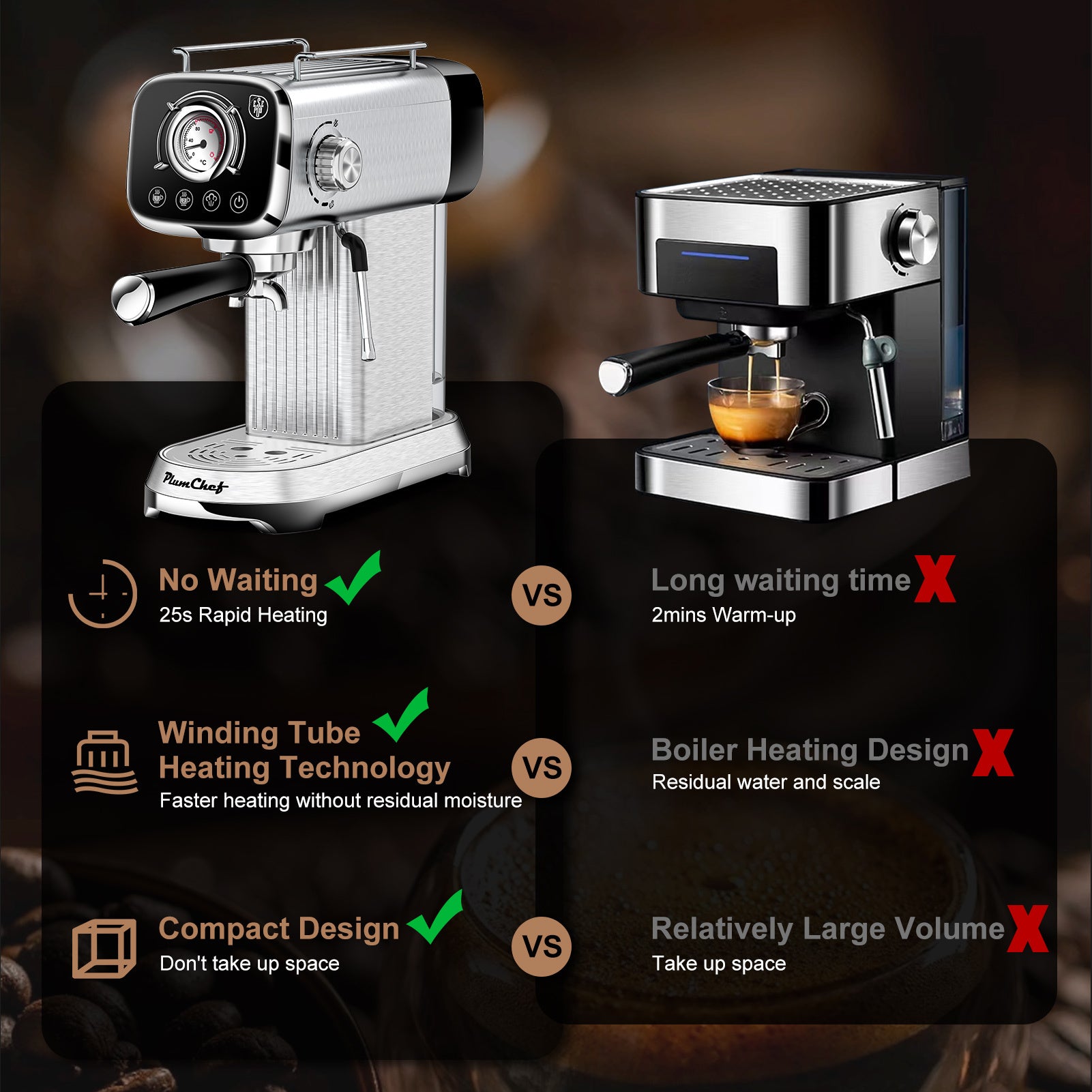 ☕ 20-Bar Professional Espresso Machine with Milk Frother