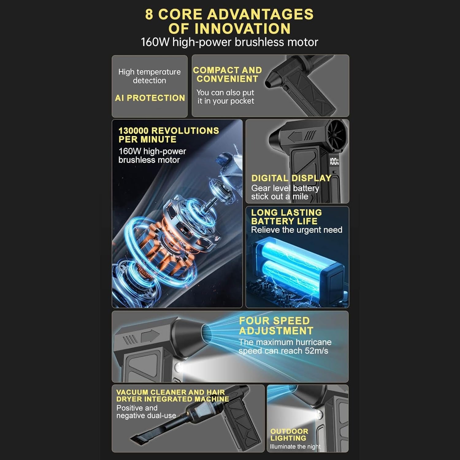 💨 2-in-1 Electric Compressed Air Duster - High Capacity