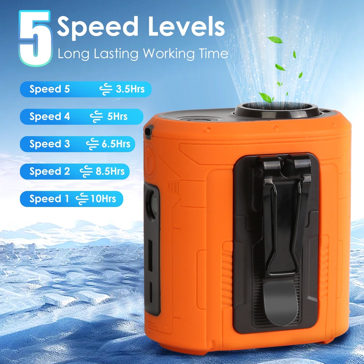 Premium 5-in-1 Portable Waist Clip Fan